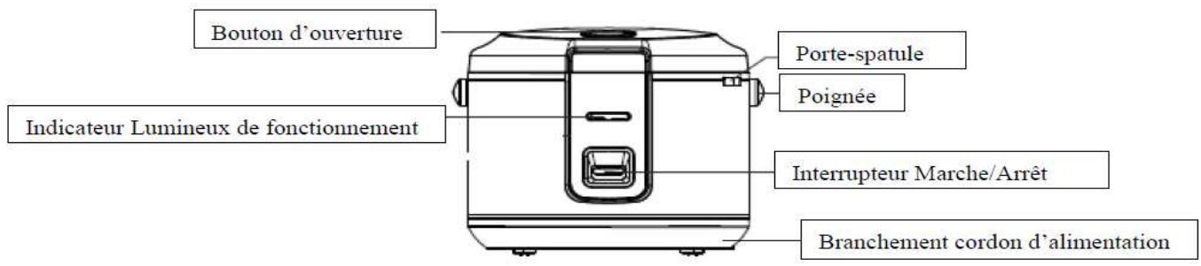BRANDT SUSHI MAKER SUP513 - Description de l'appareil - 1