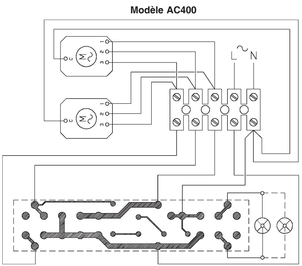 BRANDT AC400BF1 - - Éclairage - 1