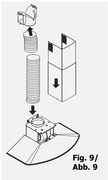 Fig. 9/ Abb. 9