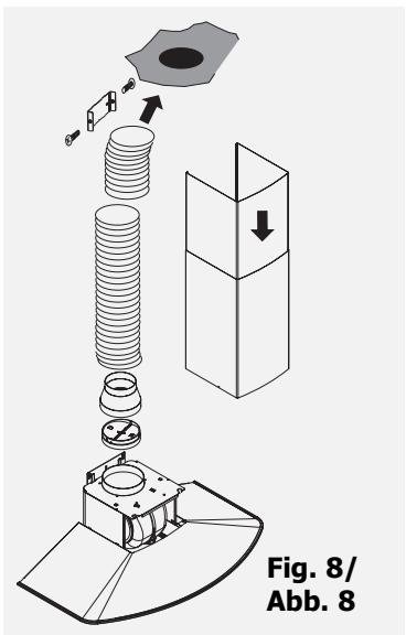 Fig. 8/ Abb. 8