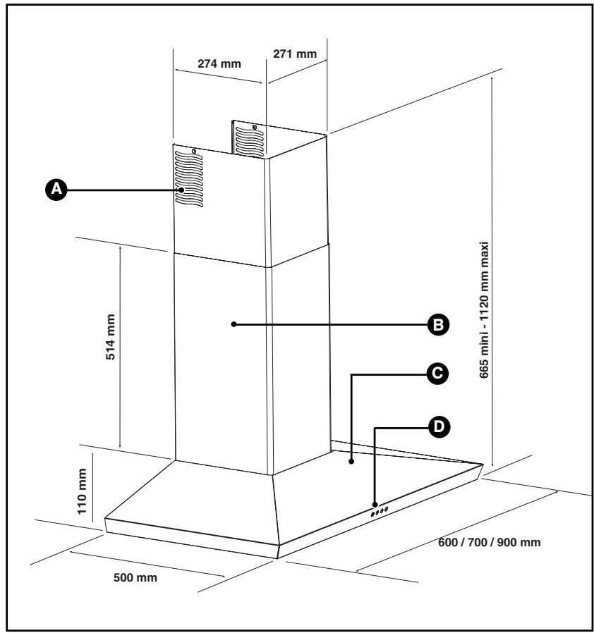 BRANDT AD658XC1 - EN 1 /NOTICES TO THE USER - 1
