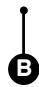 BRANDT AD658XC1 - DE 3 / BENUTZUNG DES GERÄTS - 4