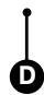 BRANDT AD658XC1 - DE 3 / BENUTZUNG DES GERÄTS - 10