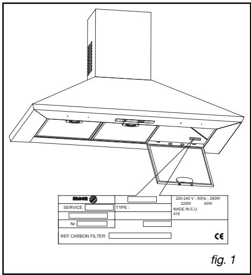 BRANDT AD658XC1 - INTERVENTIONS - 1