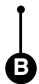 BRANDT AD658XC1 - - DESCRIPTION DES COMMANDES - 4