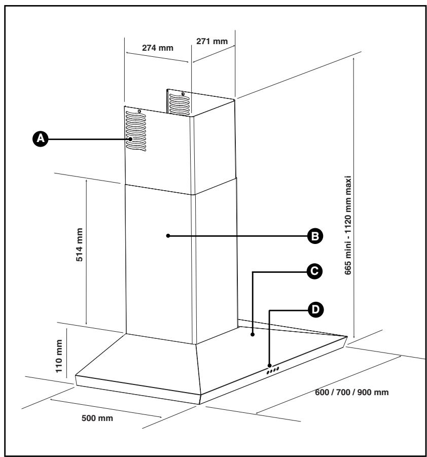 BRANDT AD658XC1 - PT 1 / INFORMAÇões DESTINADAS AO UTILIZADOR - 1