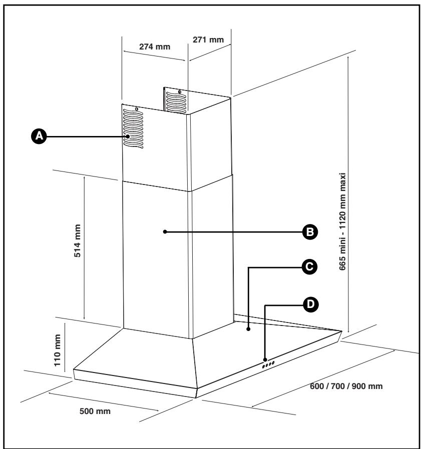 BRANDT AD658XC1 - DESCRIPCION DEL APARATO - 1