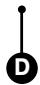 BRANDT AD769BE1 - EN 3 / USING YOUR APPLIANCE - 11
