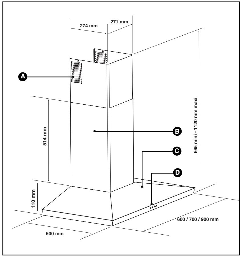 BRANDT AD769BE1 - EN 1 /NOTICES TO THE USER - 1