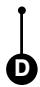 BRANDT AD769WE1 - DESCRIPTION DES COMMANDES - 10