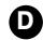 BRANDT AD769WE1 - DESCRIPTION DES COMMANDES - 15