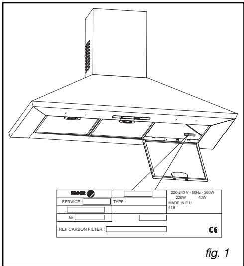 BRANDT AD769WE1 - - INTERVENTIONS - 1