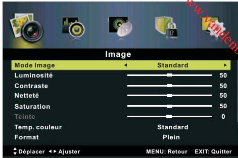 BRANDT B3228HD - - Contraste - 1