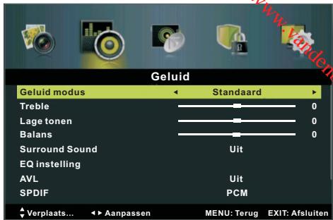 BRANDT B3228HD - Lage tonen - 1