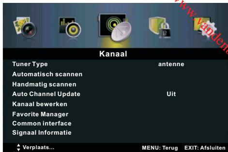 BRANDT B3228HD - Het tuner-type is kabel: - 1