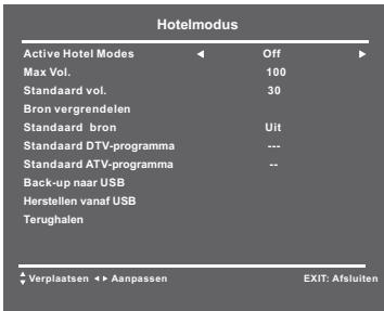 BRANDT B3228HD - - Bron vergrendelen - 1