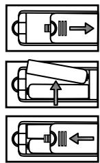 BRANDT B3228HD - Installing Batteries in the Remote Control - 1