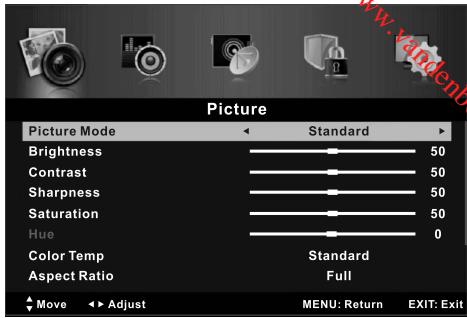 BRANDT B3228HD - - Contrast - 1