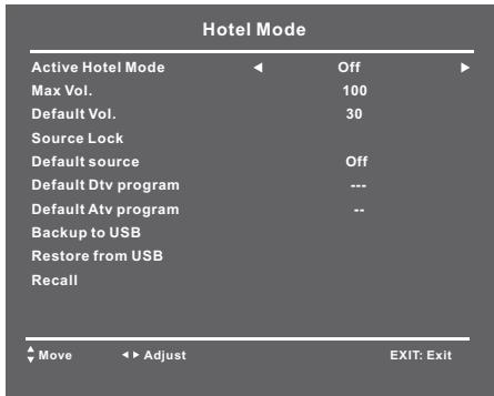 BRANDT B3228HD - - Source Lock - 1