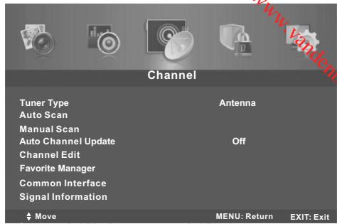 BRANDT B3228HD - - Auto Scan - 1