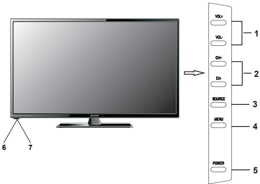 BRANDT B3228HD - Voorpaneel - 1