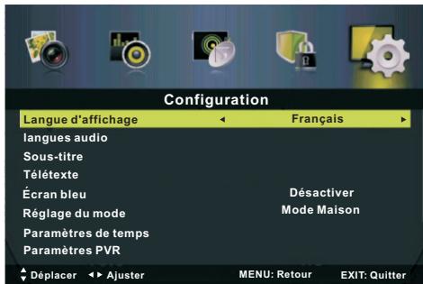 BRANDT B3228HD - - Langues audio (en mode DTV) - 1