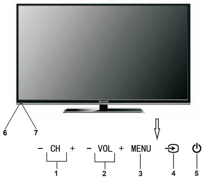 BRANDT B4027FHD - Front Panel - 1