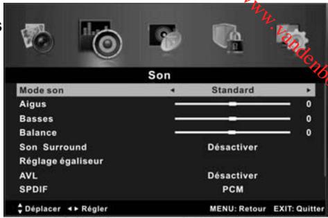 BRANDT B4027FHD - Basses - 1