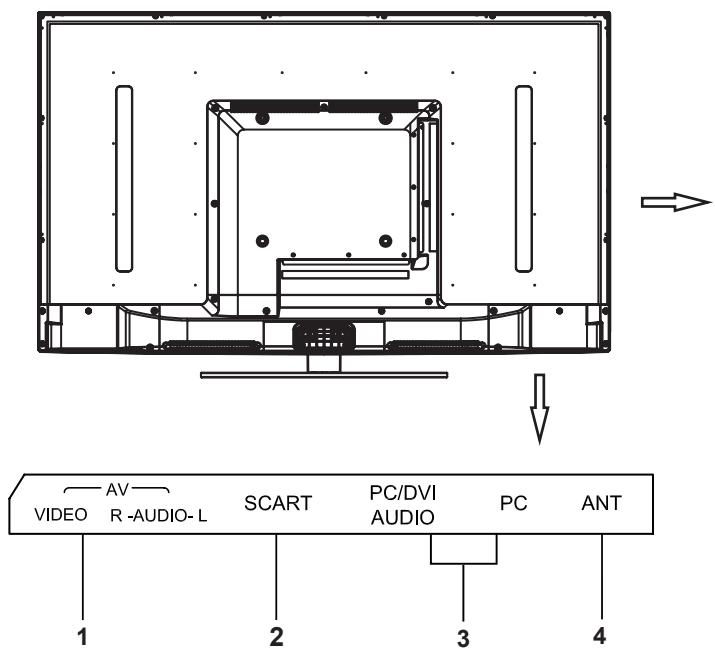 BRANDT B4027FHD - Front Panel - 4