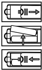 BRANDT B4027FHD - Installing Batteries in the Remote Control - 1