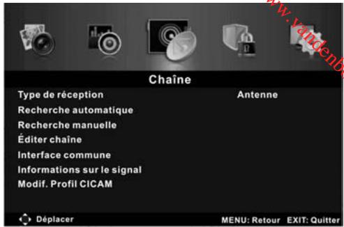 BRANDT B4027FHD - - Recherche automatique - 1