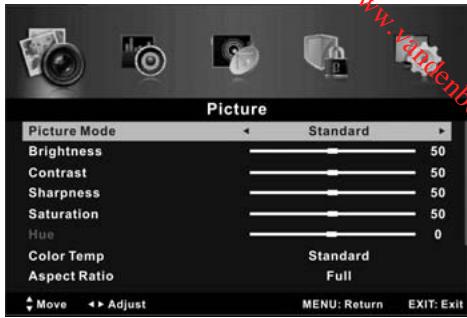 BRANDT B4027FHD - - Contrast - 1