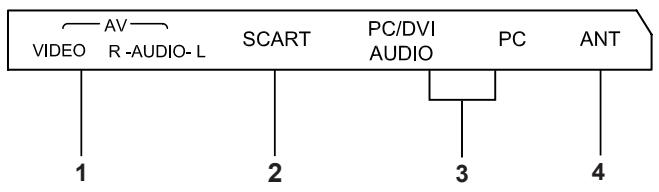 BRANDT B4027FHD - Voorpaneel - 2