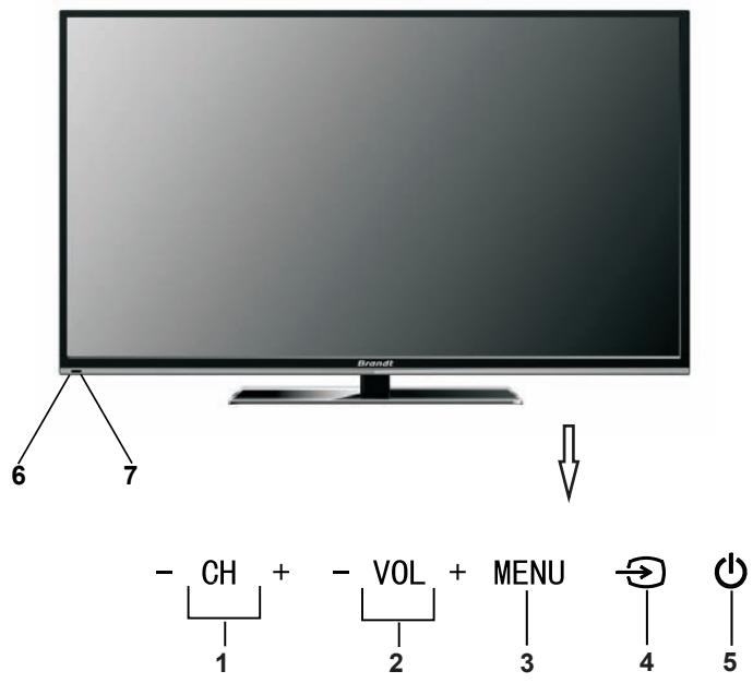 BRANDT B4027FHD - (Model: B3225HD LED, B4025FHD LED) - 1