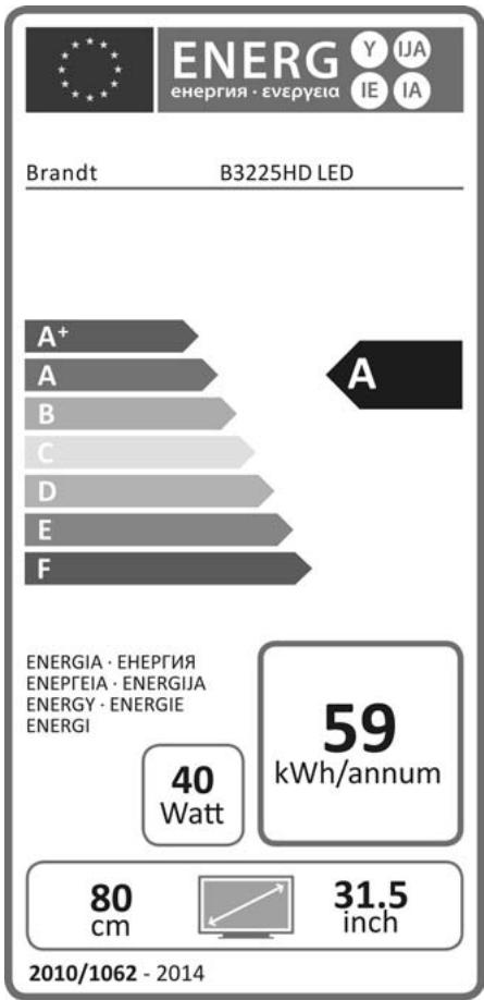 BRANDT B4027FHD - (Model: B3225HD LED, B4025FHD LED) - 4