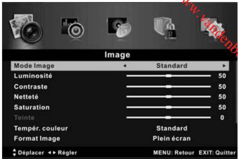 BRANDT B4027FHD - - Contraste - 1