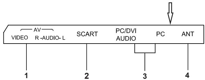 BRANDT B4027FHD - Zij- &amp; achterpaneel: - 2