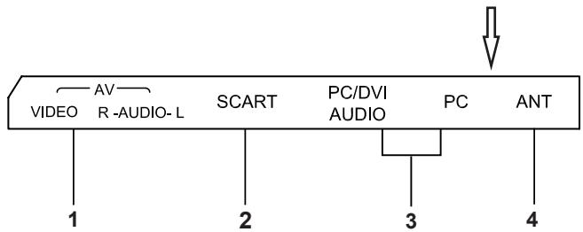 BRANDT B4027FHD - (Modelo: B3225HD LED) - 5