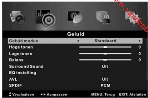 BRANDT B4027FHD - Lage tonen - 1