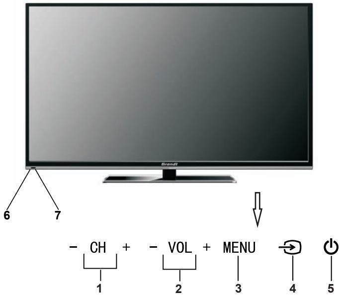 BRANDT B4027FHD - (Model: B3225HD LED, B4025FHD LED) - 2