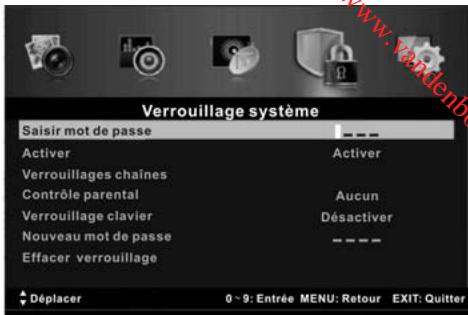 BRANDT B4027FHD - Saisir mot de passer - 1