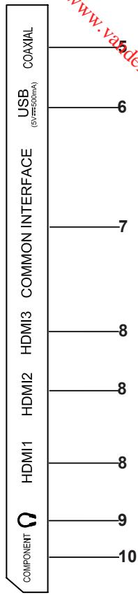 BRANDT B4027FHD - Voorpaneel - 3