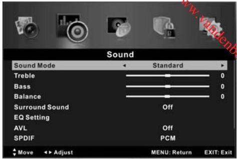 BRANDT B4027FHD - Bass - 1