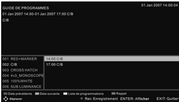 BRANDT B4027FHD - GUIDE DE PROGRAMMES (en mode DTV) - 1