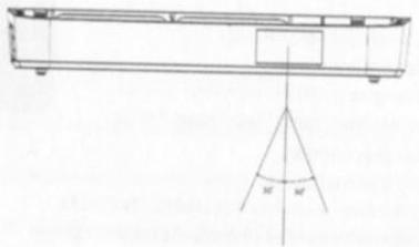 BRANDT BTR1202HD - Fonctionnement de la télécommande - 1