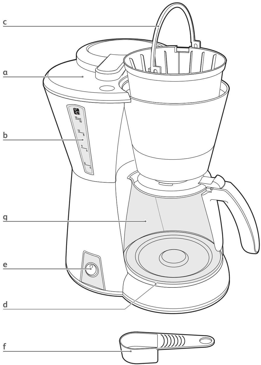 MOULINEX CAPRIO - 1