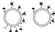 MOULINEX COMPACT - Les différents modes de cuisson - 1