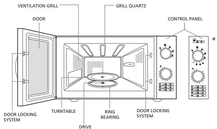 MOULINEX COMPACT - Appliance description - 1