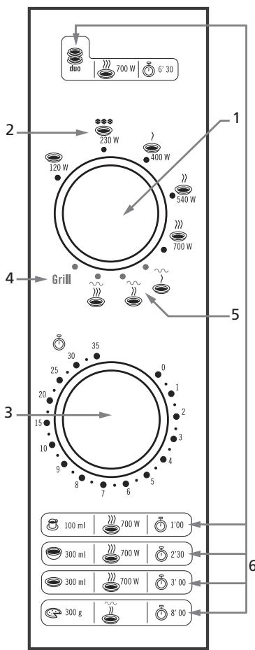 MOULINEX COMPACT - Índice - 1