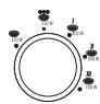 MOULINEX COMPACT - Dostosowanie czasu / mocy - 2